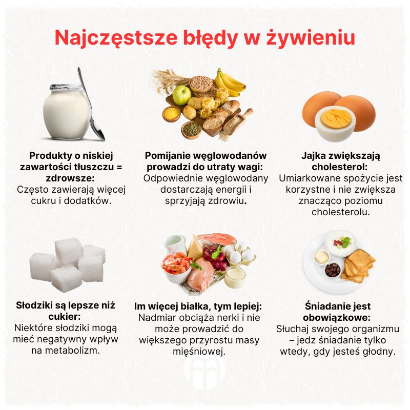 (Polština) Nejčastější omyly ve výživě